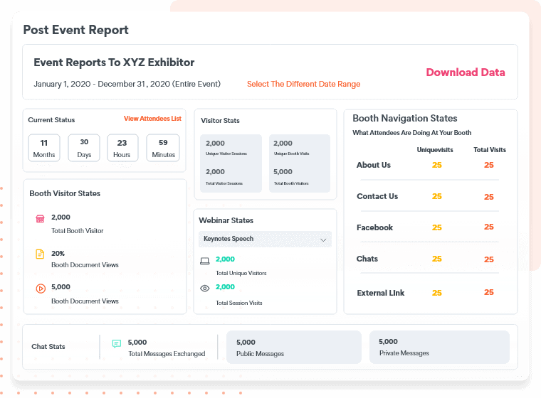 Post-Event-Report-min Event Booth Reports