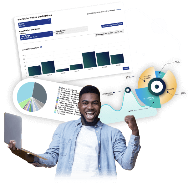 Virtual-Event-Reporting Virtual Event Reporting