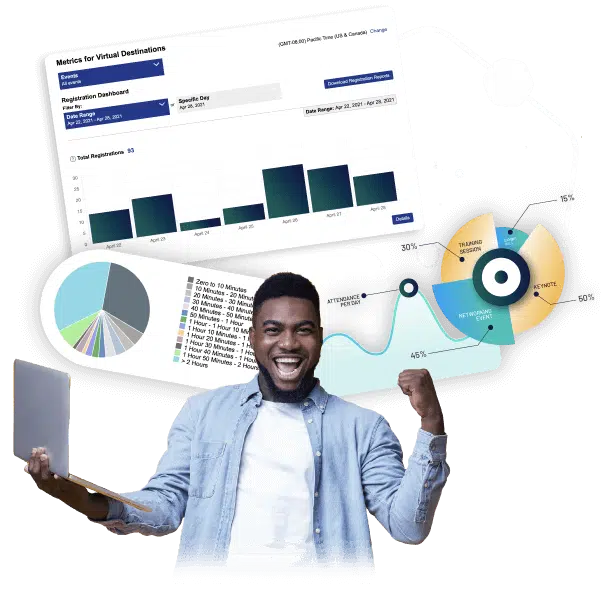 Virtual Event Reporting